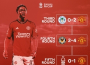 开云体育入口-曼城中场发挥出色，助球队保持英超不败纪录的简单介绍