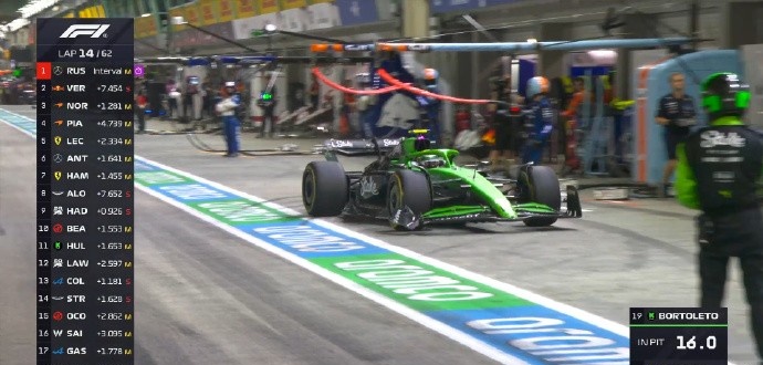 迈凯伦逆转红牛车队，拉塞尔点燃赛场的简单介绍