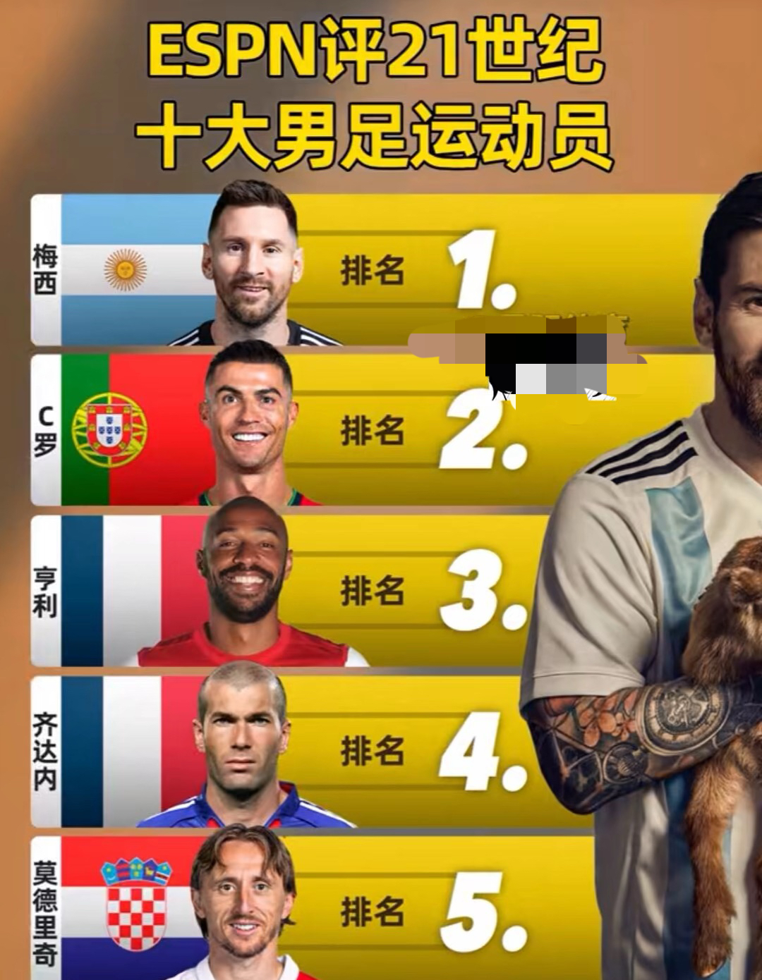 国际足坛球星生涯总结，辉煌成就